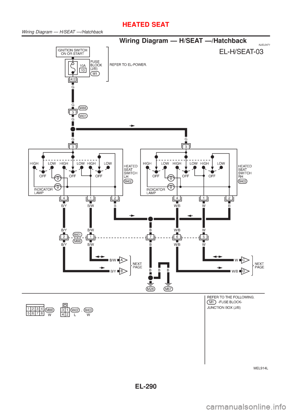 NISSAN ALMERA 2001  Service Manual Wiring Diagram Ð H/SEAT Ð/HatchbackNJEL0471
MEL914L
HEATED SEAT
Wiring Diagram Ð H/SEAT Ð/Hatchback
EL-290 