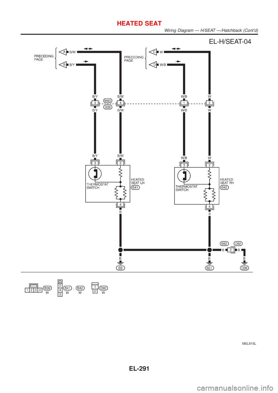 NISSAN ALMERA 2001  Service Manual MEL915L
HEATED SEAT
Wiring Diagram Ð H/SEAT Ð/Hatchback (Contd)
EL-291 