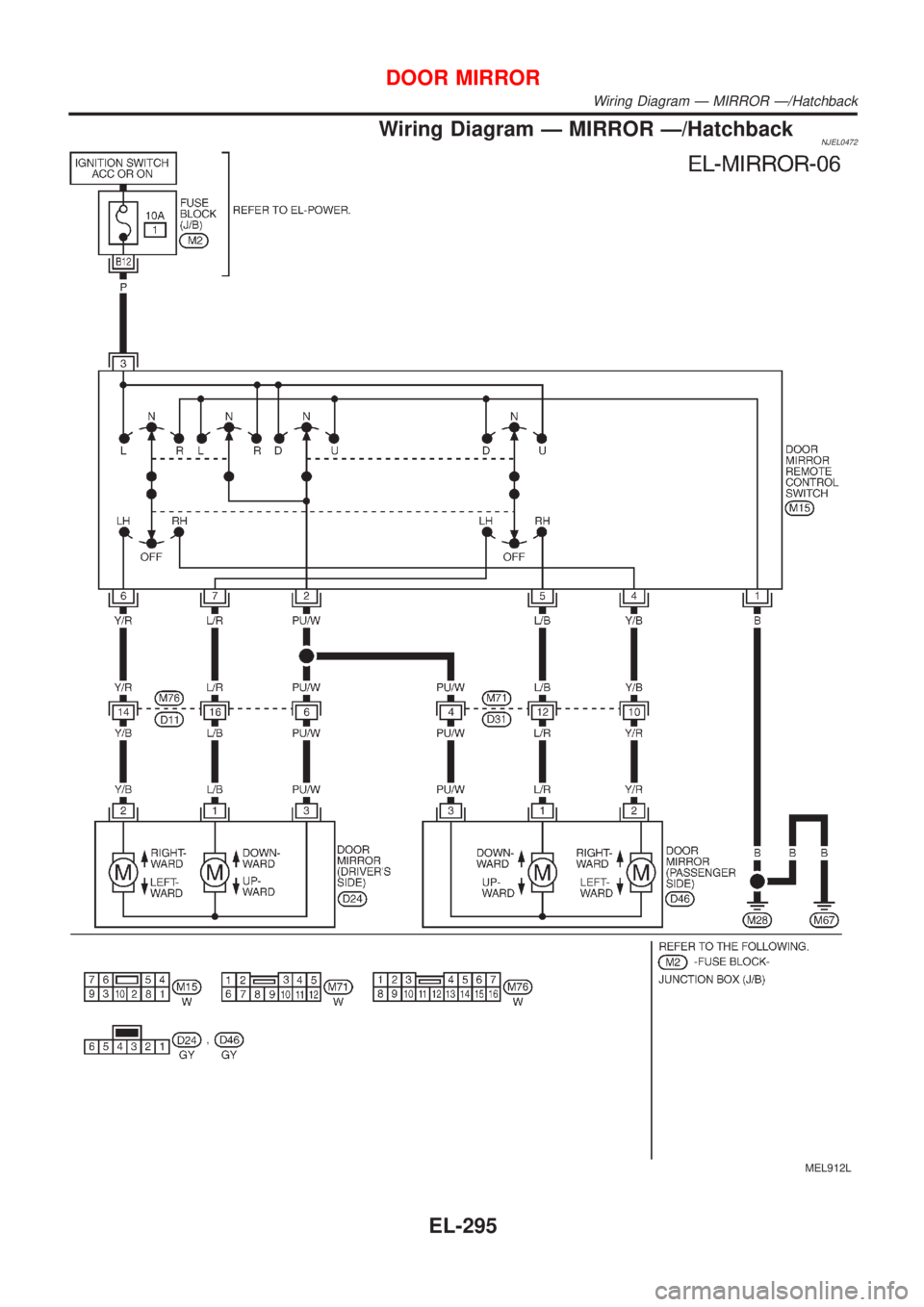 NISSAN ALMERA 2001  Service Manual Wiring Diagram Ð MIRROR Ð/HatchbackNJEL0472
MEL912L
DOOR MIRROR
Wiring Diagram Ð MIRROR Ð/Hatchback
EL-295 
