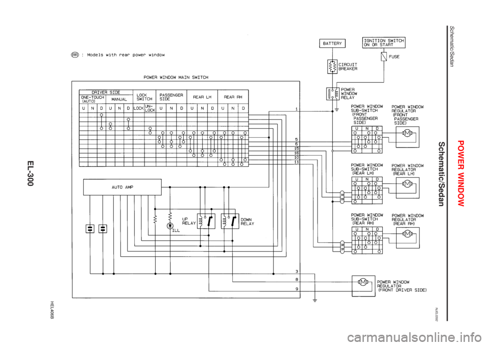 NISSAN ALMERA 2001  Service Manual Schematic/SedanNJEL0392
HEL406B
POWER WINDOW
Schematic/Sedan
EL-300 