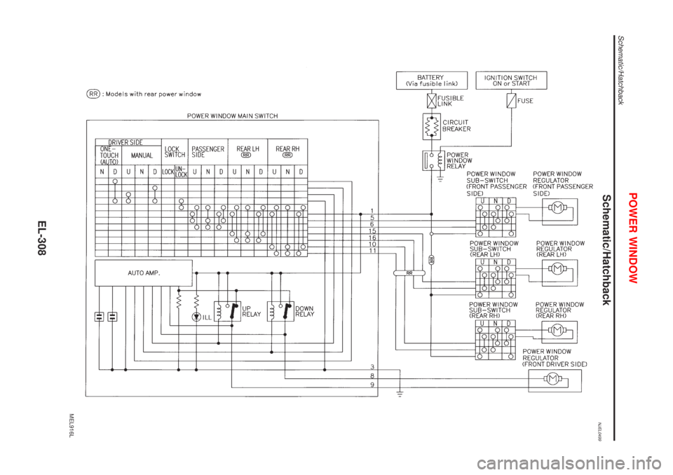 NISSAN ALMERA 2001  Service Manual Schematic/HatchbackNJEL0499
MEL916L
POWER WINDOW
Schematic/Hatchback
EL-308 