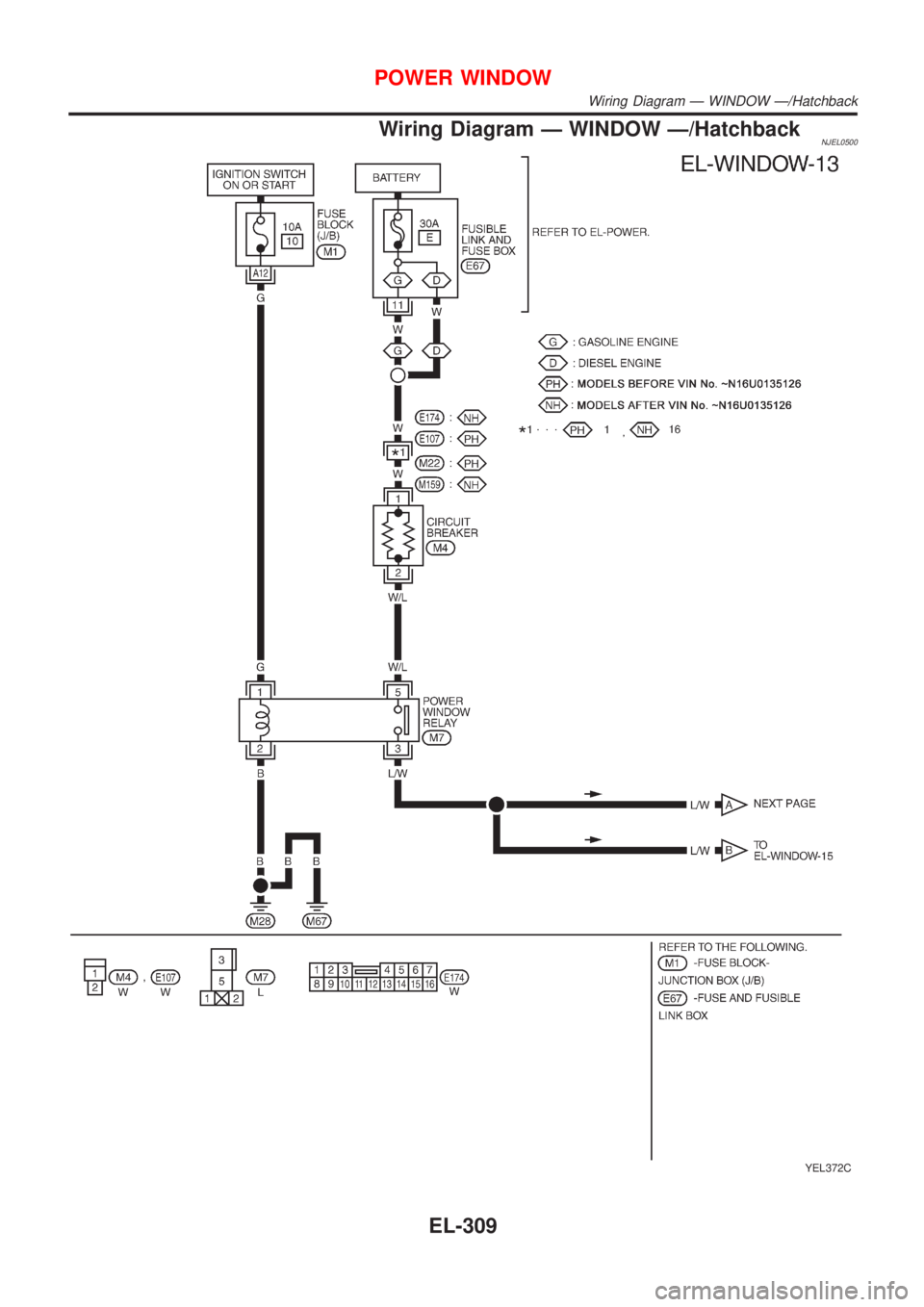 NISSAN ALMERA 2001  Service Manual Wiring Diagram Ð WINDOW Ð/HatchbackNJEL0500
YEL372C
POWER WINDOW
Wiring Diagram Ð WINDOW Ð/Hatchback
EL-309 