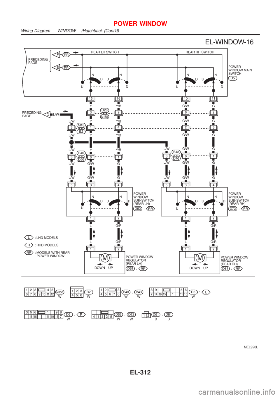 NISSAN ALMERA 2001  Service Manual MEL920L
POWER WINDOW
Wiring Diagram Ð WINDOW Ð/Hatchback (Contd)
EL-312 