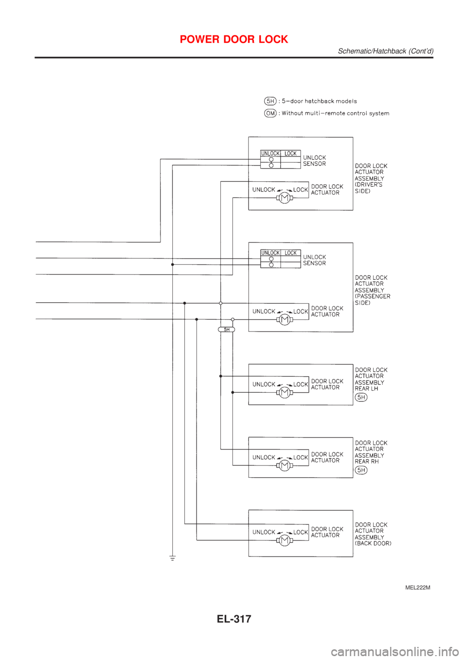 NISSAN ALMERA 2001  Service Manual MEL222M
POWER DOOR LOCK
Schematic/Hatchback (Contd)
EL-317 