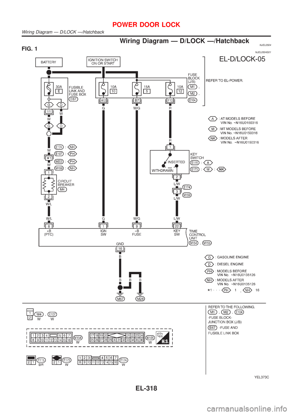 NISSAN ALMERA 2001  Service Manual Wiring Diagram Ð D/LOCK Ð/HatchbackNJEL0504FIG. 1NJEL0504S01
YEL373C
POWER DOOR LOCK
Wiring Diagram Ð D/LOCK Ð/Hatchback
EL-318 
