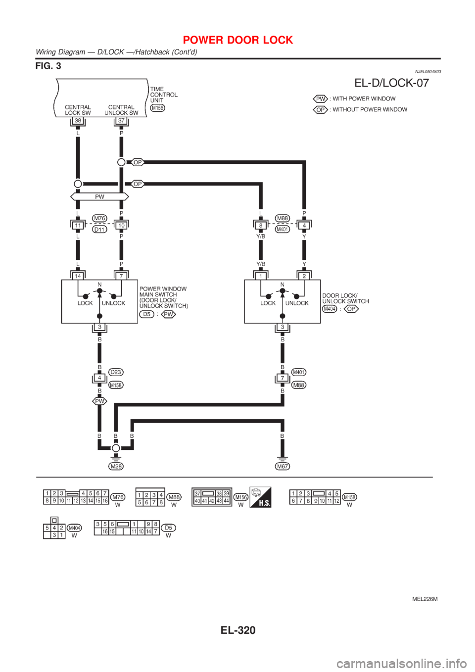 NISSAN ALMERA 2001  Service Manual FIG. 3NJEL0504S03
MEL226M
POWER DOOR LOCK
Wiring Diagram Ð D/LOCK Ð/Hatchback (Contd)
EL-320 