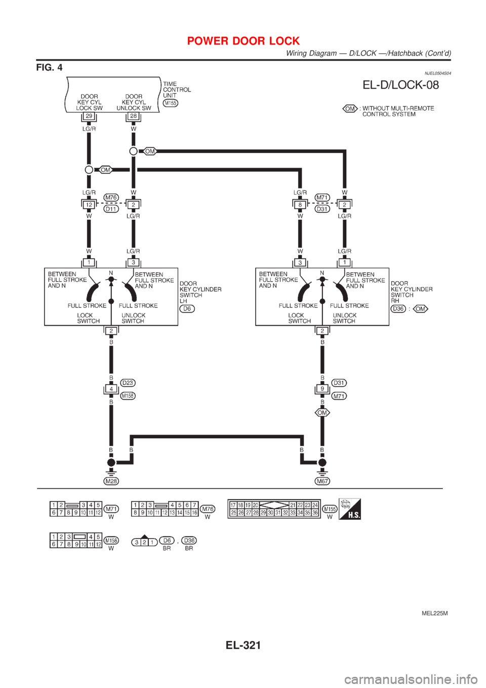 NISSAN ALMERA 2001  Service Manual FIG. 4NJEL0504S04
MEL225M
POWER DOOR LOCK
Wiring Diagram Ð D/LOCK Ð/Hatchback (Contd)
EL-321 