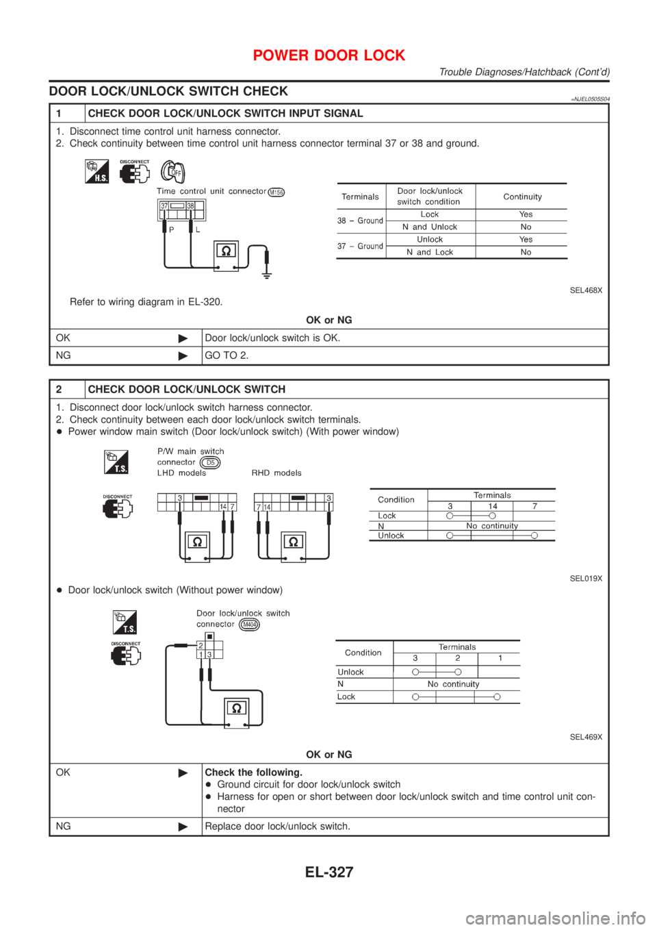 NISSAN ALMERA 2001  Service Manual DOOR LOCK/UNLOCK SWITCH CHECK=NJEL0505S04
1 CHECK DOOR LOCK/UNLOCK SWITCH INPUT SIGNAL
1. Disconnect time control unit harness connector.
2. Check continuity between time control unit harness connecto