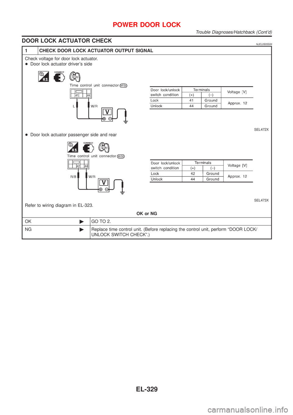 NISSAN ALMERA 2001  Service Manual DOOR LOCK ACTUATOR CHECKNJEL0505S06
1 CHECK DOOR LOCK ACTUATOR OUTPUT SIGNAL
Check voltage for door lock actuator.
+Door lock actuator drivers side
SEL472X
+Door lock actuator passenger side and rear