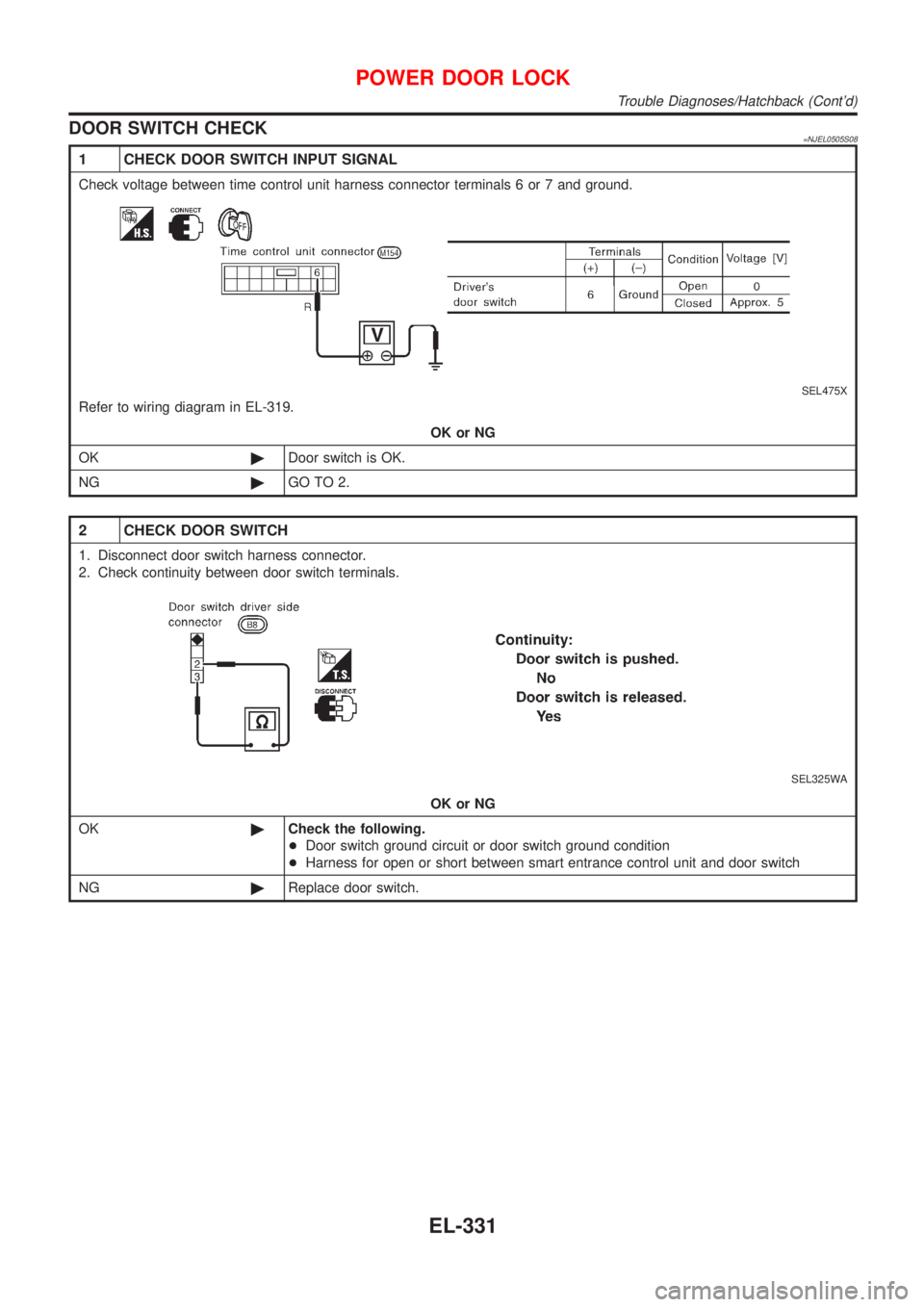 NISSAN ALMERA 2001  Service Manual DOOR SWITCH CHECK=NJEL0505S08
1 CHECK DOOR SWITCH INPUT SIGNAL
Check voltage between time control unit harness connector terminals 6 or 7 and ground.
SEL475X
Refer to wiring diagram in EL-319.
OK or N