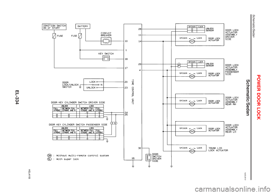 NISSAN ALMERA 2001  Service Manual Schematic/SedanNJEL0510
HEL411B
POWER DOOR LOCK
Schematic/Sedan
EL-334 