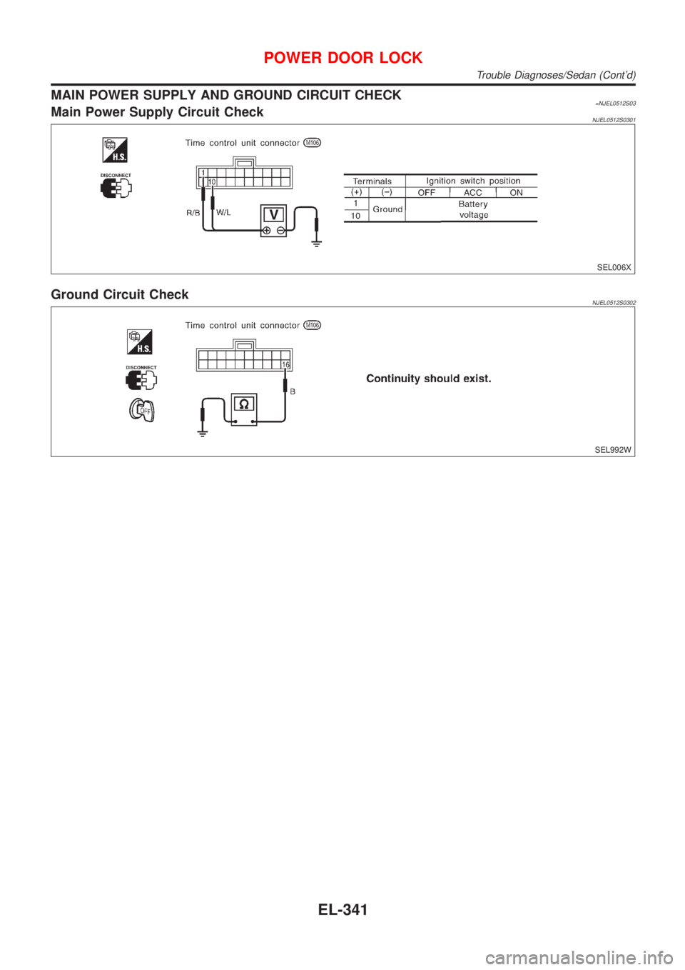 NISSAN ALMERA 2001  Service Manual MAIN POWER SUPPLY AND GROUND CIRCUIT CHECK=NJEL0512S03Main Power Supply Circuit CheckNJEL0512S0301
SEL006X
Ground Circuit CheckNJEL0512S0302
SEL992W
POWER DOOR LOCK
Trouble Diagnoses/Sedan (Contd)
EL