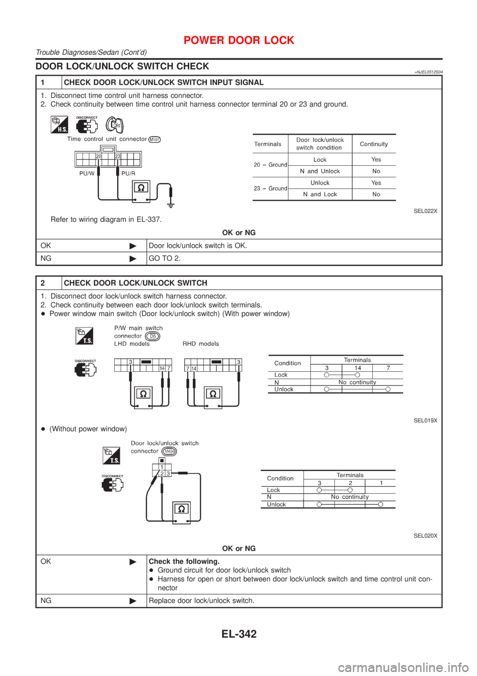NISSAN ALMERA 2001  Service Manual DOOR LOCK/UNLOCK SWITCH CHECK=NJEL0512S04
1 CHECK DOOR LOCK/UNLOCK SWITCH INPUT SIGNAL
1. Disconnect time control unit harness connector.
2. Check continuity between time control unit harness connecto