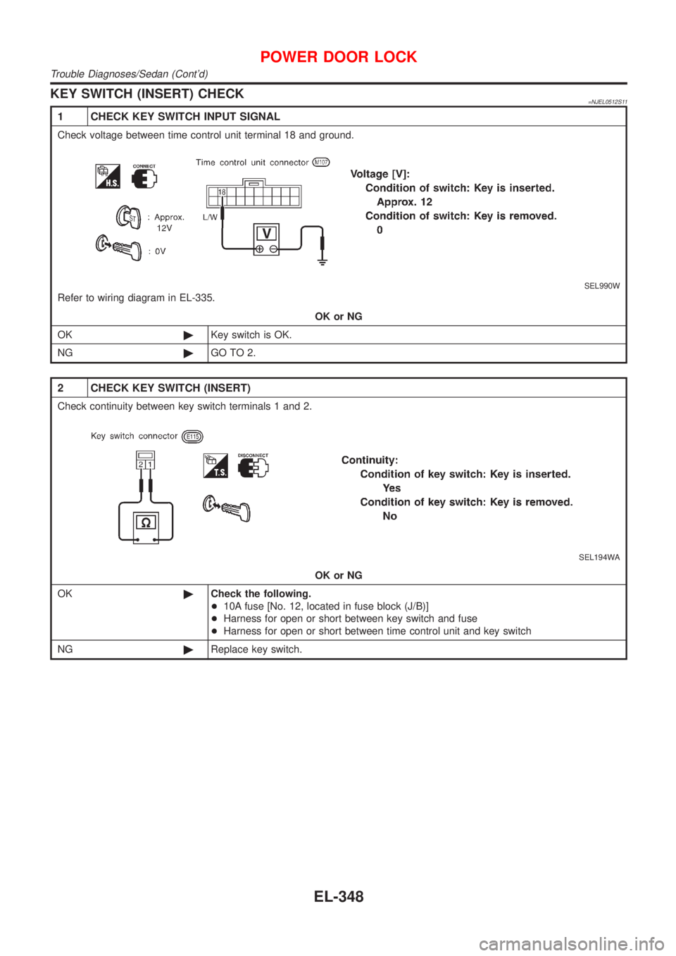 NISSAN ALMERA 2001  Service Manual KEY SWITCH (INSERT) CHECK=NJEL0512S11
1 CHECK KEY SWITCH INPUT SIGNAL
Check voltage between time control unit terminal 18 and ground.
SEL990W
Refer to wiring diagram in EL-335.
OK or NG
OK©Key switch