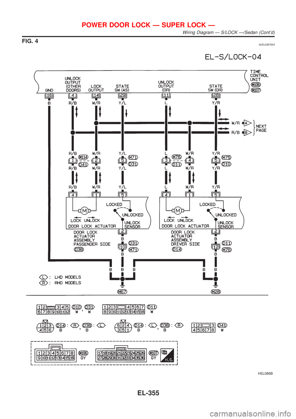 NISSAN ALMERA 2001  Service Manual FIG. 4NJEL0397S04
HEL086B
POWER DOOR LOCK Ð SUPER LOCK Ð
Wiring Diagram Ð S/LOCK Ð/Sedan (Contd)
EL-355 