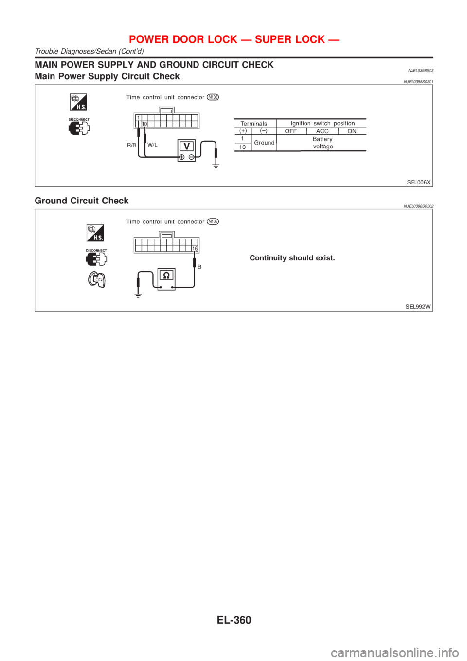 NISSAN ALMERA 2001  Service Manual MAIN POWER SUPPLY AND GROUND CIRCUIT CHECKNJEL0398S03Main Power Supply Circuit CheckNJEL0398S0301
SEL006X
Ground Circuit CheckNJEL0398S0302
SEL992W
POWER DOOR LOCK Ð SUPER LOCK Ð
Trouble Diagnoses/S