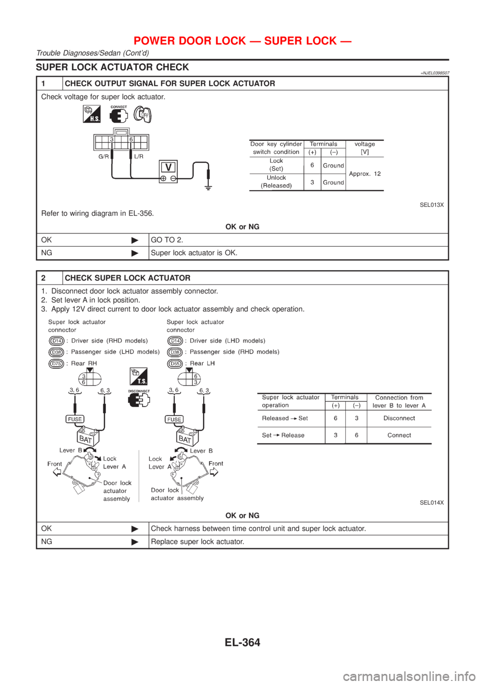 NISSAN ALMERA 2001  Service Manual SUPER LOCK ACTUATOR CHECK=NJEL0398S07
1 CHECK OUTPUT SIGNAL FOR SUPER LOCK ACTUATOR
Check voltage for super lock actuator.
SEL013X
Refer to wiring diagram in EL-356.
OK or NG
OK©GO TO 2.
NG©Super lo