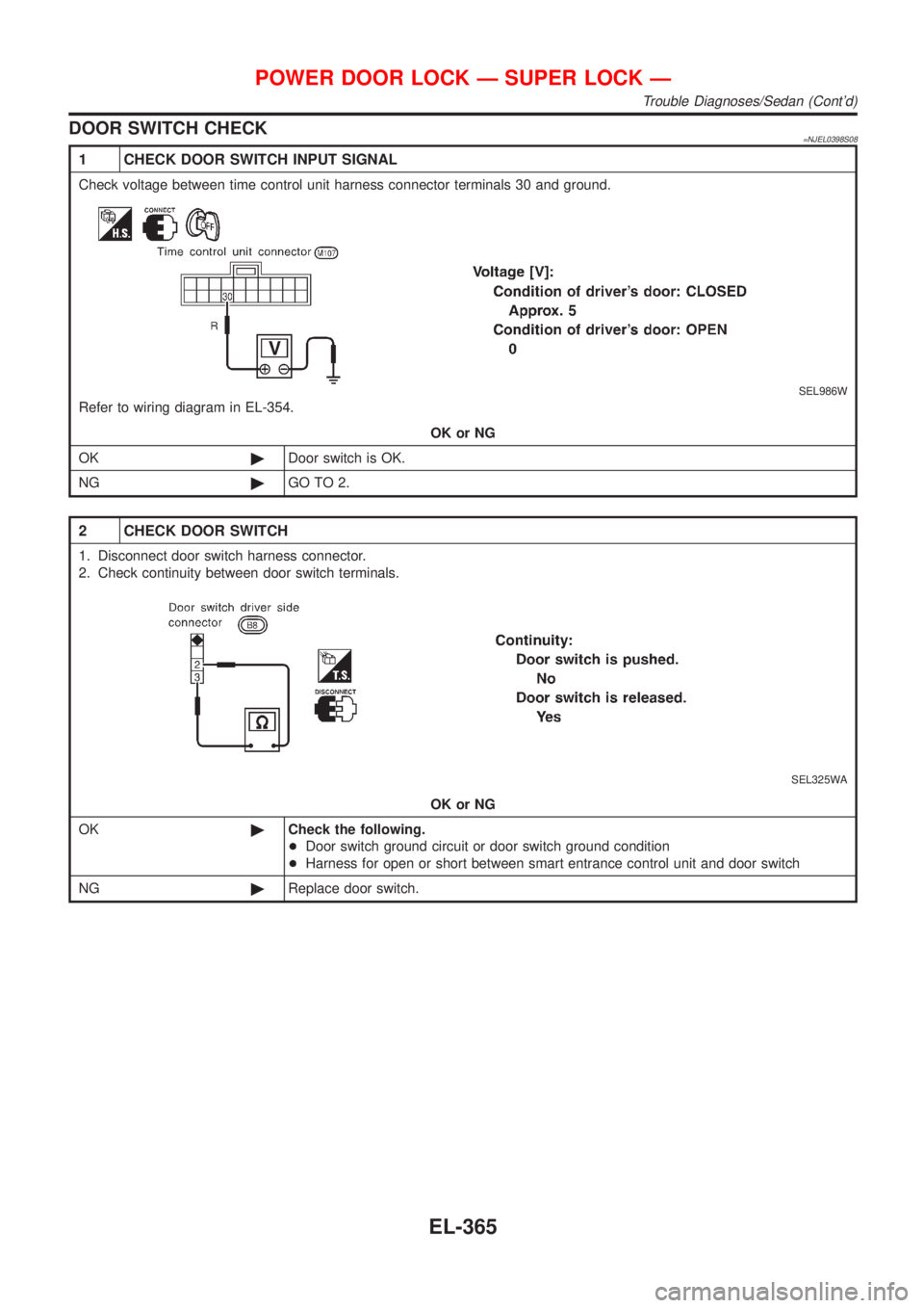 NISSAN ALMERA 2001  Service Manual DOOR SWITCH CHECK=NJEL0398S08
1 CHECK DOOR SWITCH INPUT SIGNAL
Check voltage between time control unit harness connector terminals 30 and ground.
SEL986W
Refer to wiring diagram in EL-354.
OK or NG
OK