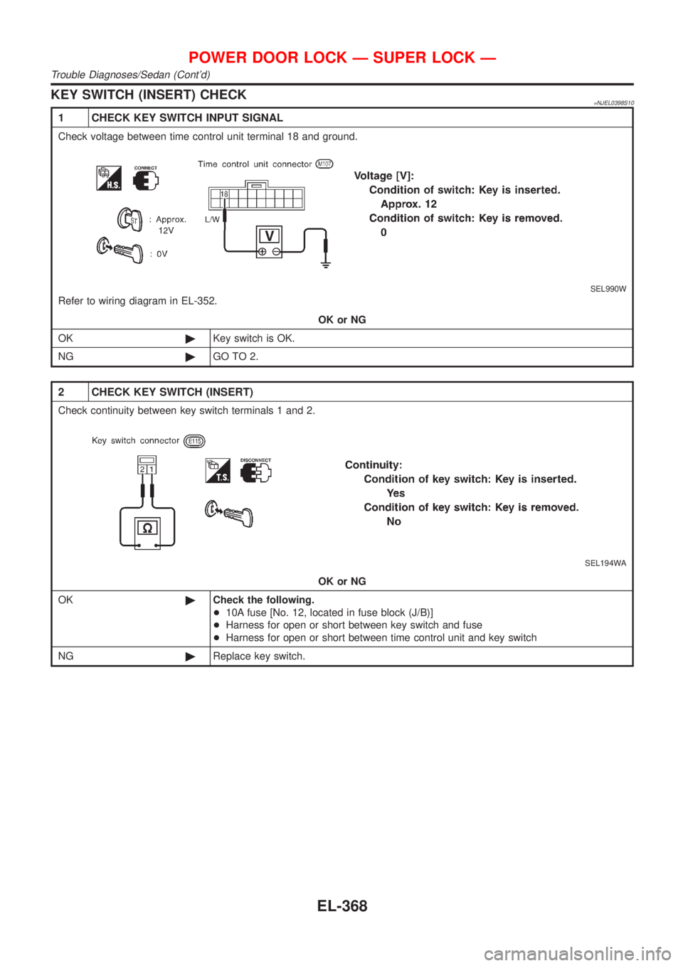 NISSAN ALMERA 2001  Service Manual KEY SWITCH (INSERT) CHECK=NJEL0398S10
1 CHECK KEY SWITCH INPUT SIGNAL
Check voltage between time control unit terminal 18 and ground.
SEL990W
Refer to wiring diagram in EL-352.
OK or NG
OK©Key switch