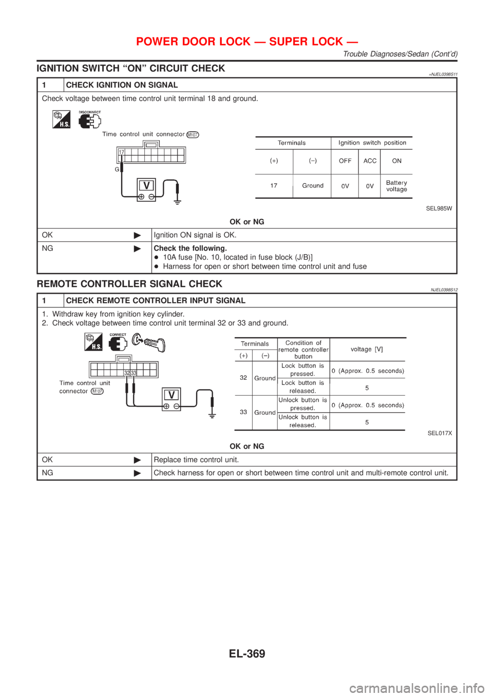 NISSAN ALMERA 2001  Service Manual IGNITION SWITCH ªONº CIRCUIT CHECK=NJEL0398S11
1 CHECK IGNITION ON SIGNAL
Check voltage between time control unit terminal 18 and ground.
SEL985W
OK or NG
OK©Ignition ON signal is OK.
NG©Check the