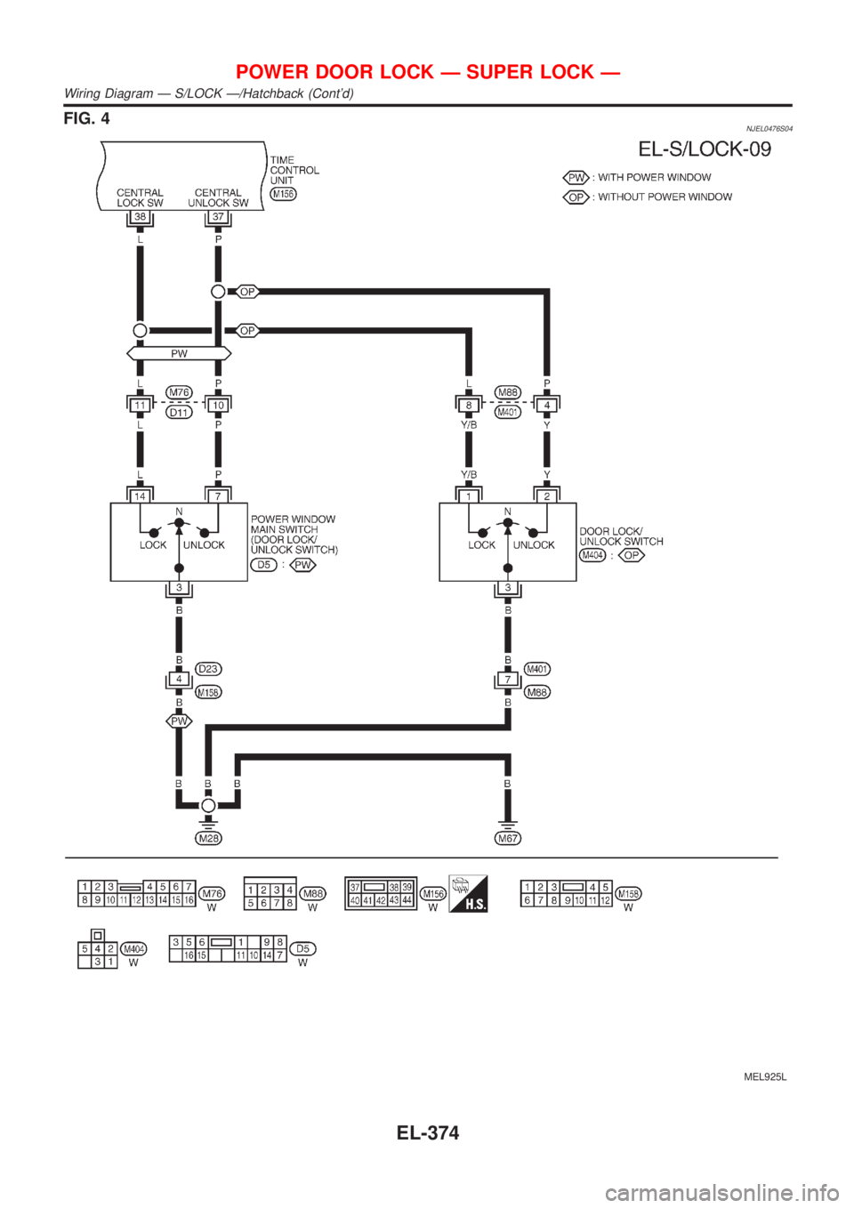 NISSAN ALMERA 2001  Service Manual FIG. 4NJEL0476S04
MEL925L
POWER DOOR LOCK Ð SUPER LOCK Ð
Wiring Diagram Ð S/LOCK Ð/Hatchback (Contd)
EL-374 