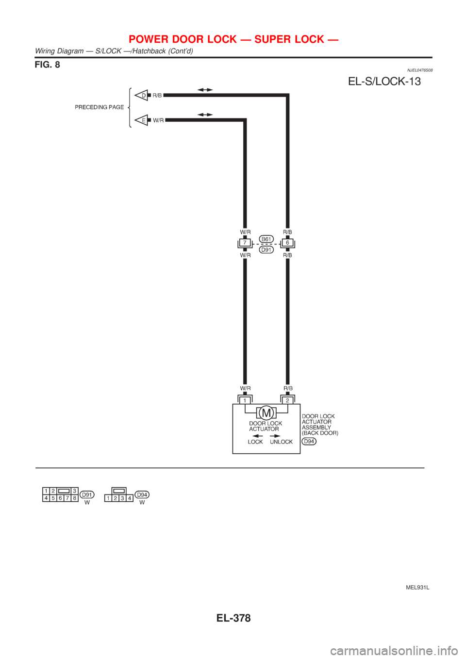 NISSAN ALMERA 2001  Service Manual FIG. 8NJEL0476S08
MEL931L
POWER DOOR LOCK Ð SUPER LOCK Ð
Wiring Diagram Ð S/LOCK Ð/Hatchback (Contd)
EL-378 