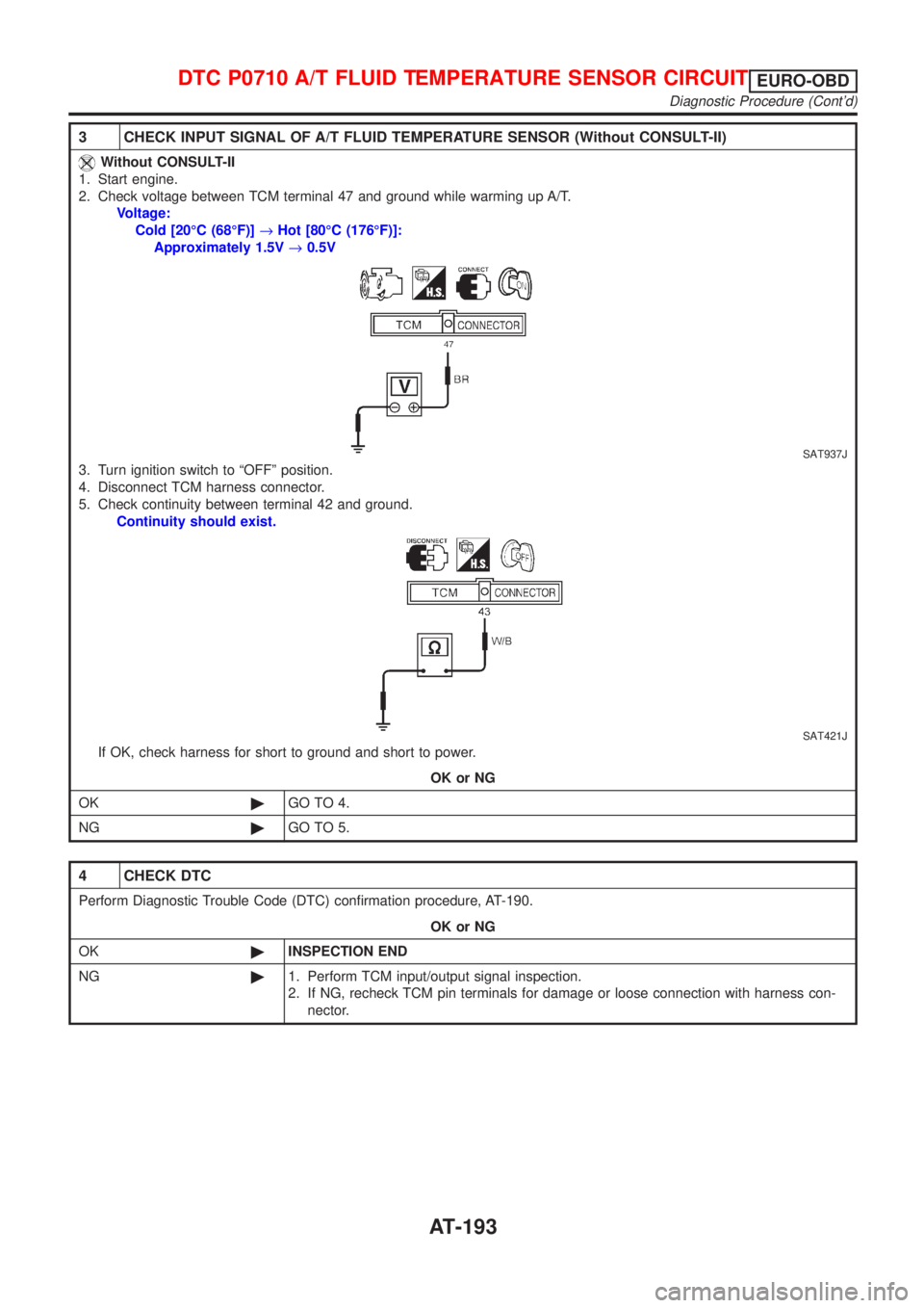 NISSAN ALMERA 2001 Service Manual 3 CHECK INPUT SIGNAL OF A/T FLUID TEMPERATURE SENSOR (Without CONSULT-II)
Without CONSULT-II
1. Start engine.
2. Check voltage between TCM terminal 47 and ground while warming up A/T.
Voltage:
Cold [2 NISSAN ALMERA 2001 Service Manual 3 CHECK INPUT SIGNAL OF A/T FLUID TEMPERATURE SENSOR (Without CONSULT-II)
Without CONSULT-II
1. Start engine.
2. Check voltage between TCM terminal 47 and ground while warming up A/T.
Voltage:
Cold [2