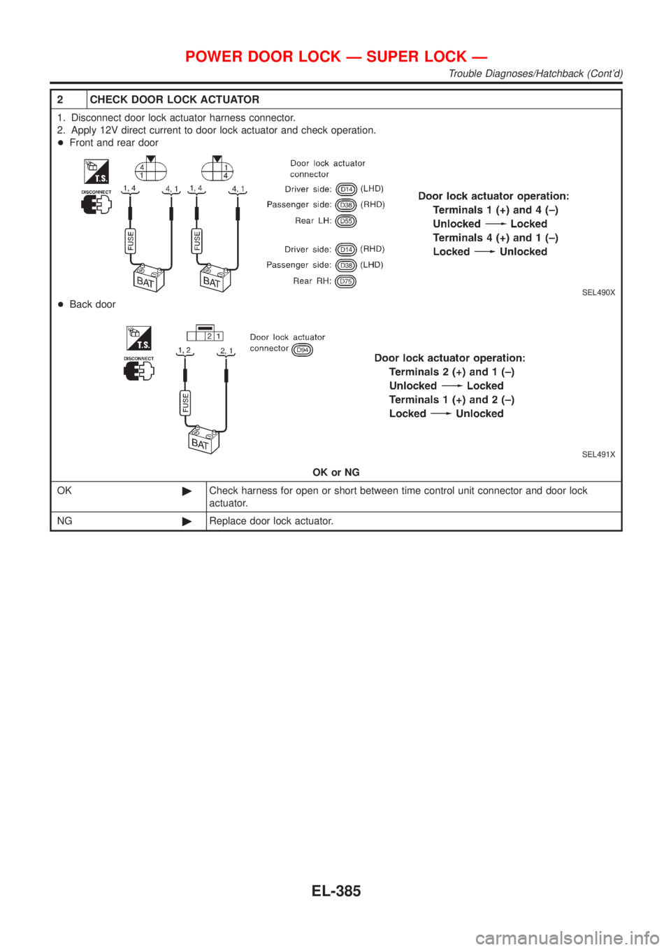 NISSAN ALMERA 2001  Service Manual 2 CHECK DOOR LOCK ACTUATOR
1. Disconnect door lock actuator harness connector.
2. Apply 12V direct current to door lock actuator and check operation.
+Front and rear door
SEL490X
+Back door
SEL491X
OK