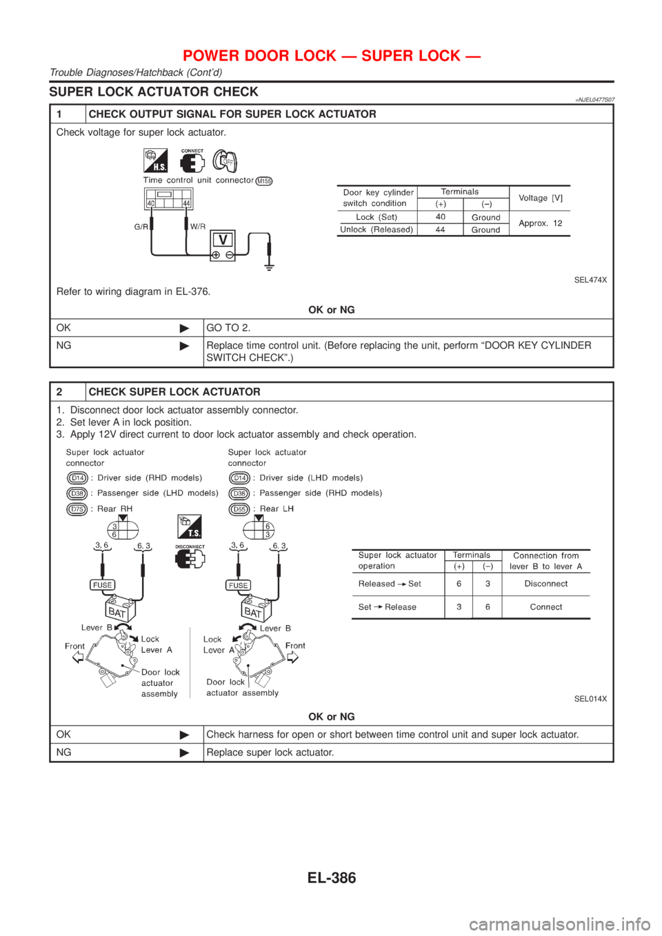 NISSAN ALMERA 2001  Service Manual SUPER LOCK ACTUATOR CHECK=NJEL0477S07
1 CHECK OUTPUT SIGNAL FOR SUPER LOCK ACTUATOR
Check voltage for super lock actuator.
SEL474X
Refer to wiring diagram in EL-376.
OK or NG
OK©GO TO 2.
NG©Replace 