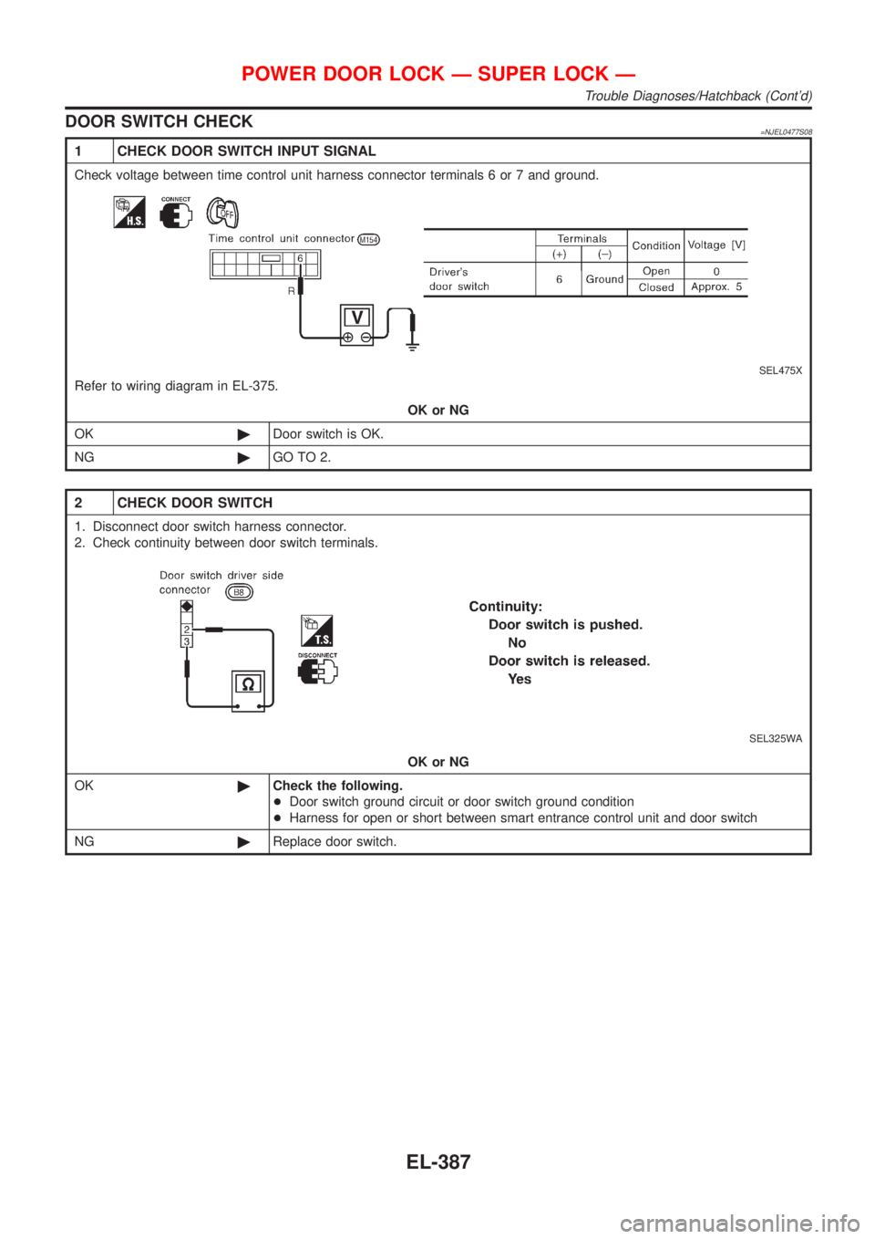 NISSAN ALMERA 2001  Service Manual DOOR SWITCH CHECK=NJEL0477S08
1 CHECK DOOR SWITCH INPUT SIGNAL
Check voltage between time control unit harness connector terminals 6 or 7 and ground.
SEL475X
Refer to wiring diagram in EL-375.
OK or N
