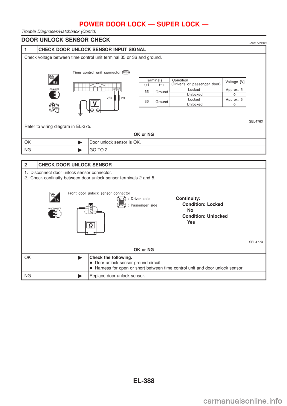 NISSAN ALMERA 2001  Service Manual DOOR UNLOCK SENSOR CHECK=NJEL0477S13
1 CHECK DOOR UNLOCK SENSOR INPUT SIGNAL
Check voltage between time control unit terminal 35 or 36 and ground.
SEL476X
Refer to wiring diagram in EL-375.
OK or NG
O