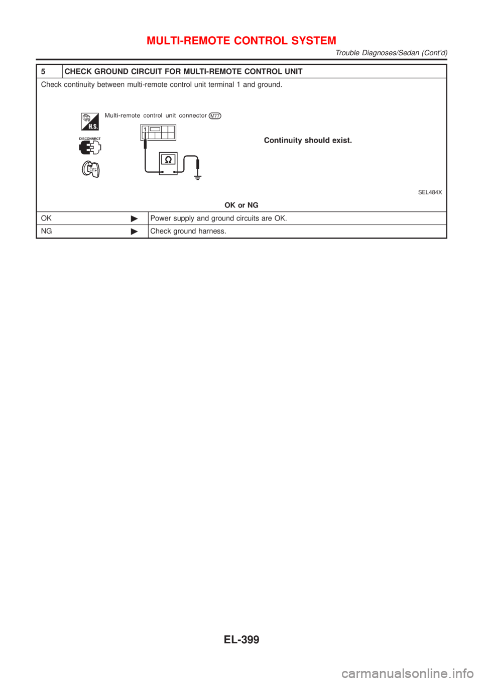 NISSAN ALMERA 2001  Service Manual 5 CHECK GROUND CIRCUIT FOR MULTI-REMOTE CONTROL UNIT
Check continuity between multi-remote control unit terminal 1 and ground.
SEL484X
OK or NG
OK©Power supply and ground circuits are OK.
NG©Check g