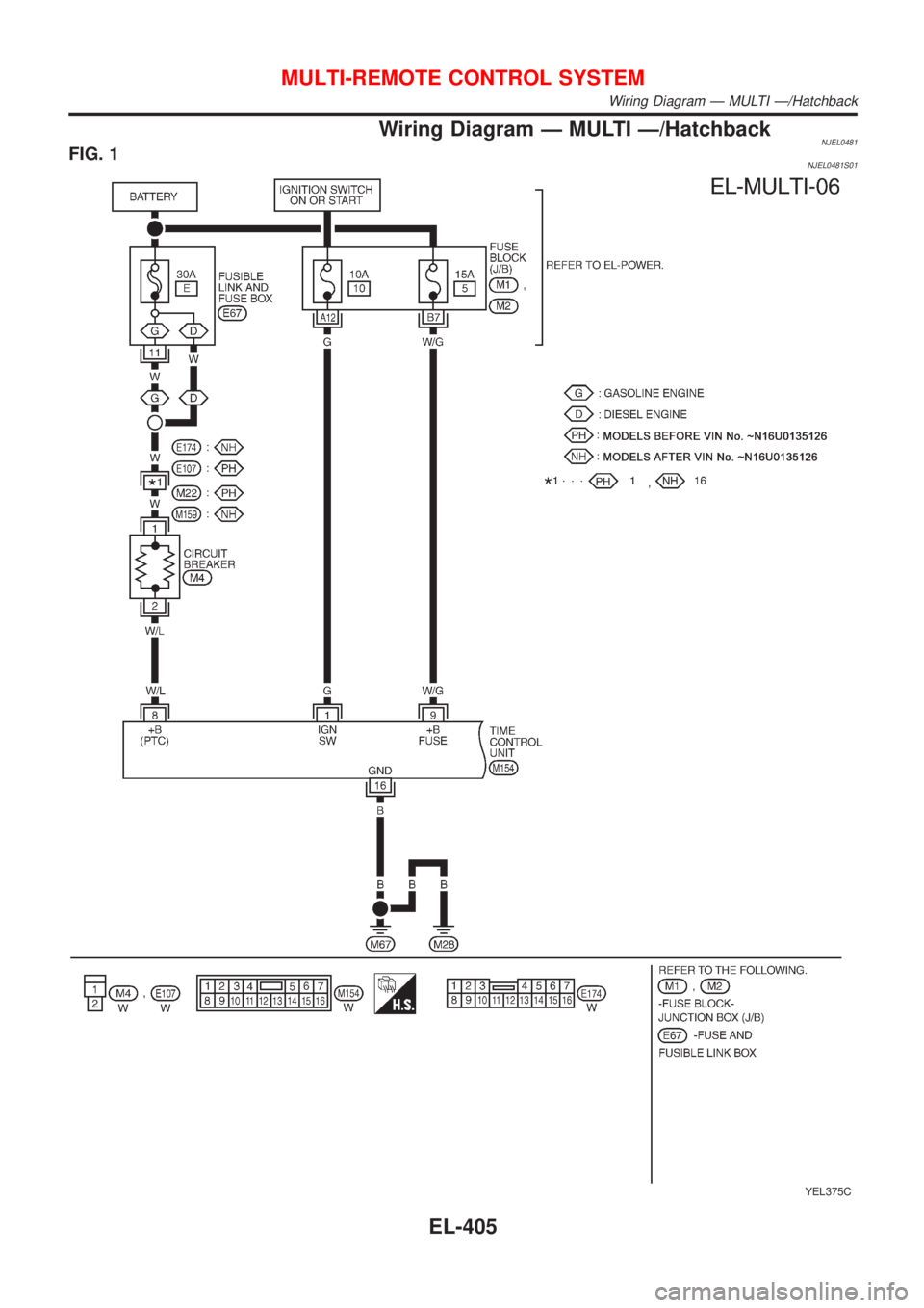 NISSAN ALMERA 2001  Service Manual Wiring Diagram Ð MULTI Ð/HatchbackNJEL0481FIG. 1NJEL0481S01
YEL375C
MULTI-REMOTE CONTROL SYSTEM
Wiring Diagram Ð MULTI Ð/Hatchback
EL-405 