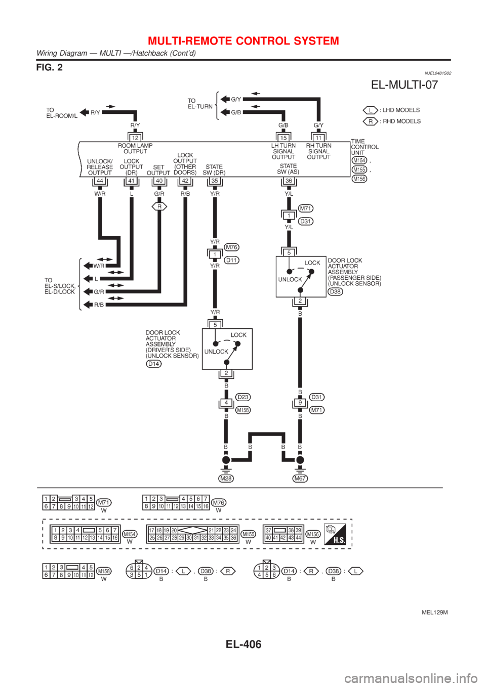 NISSAN ALMERA 2001  Service Manual FIG. 2NJEL0481S02
MEL129M
MULTI-REMOTE CONTROL SYSTEM
Wiring Diagram Ð MULTI Ð/Hatchback (Contd)
EL-406 