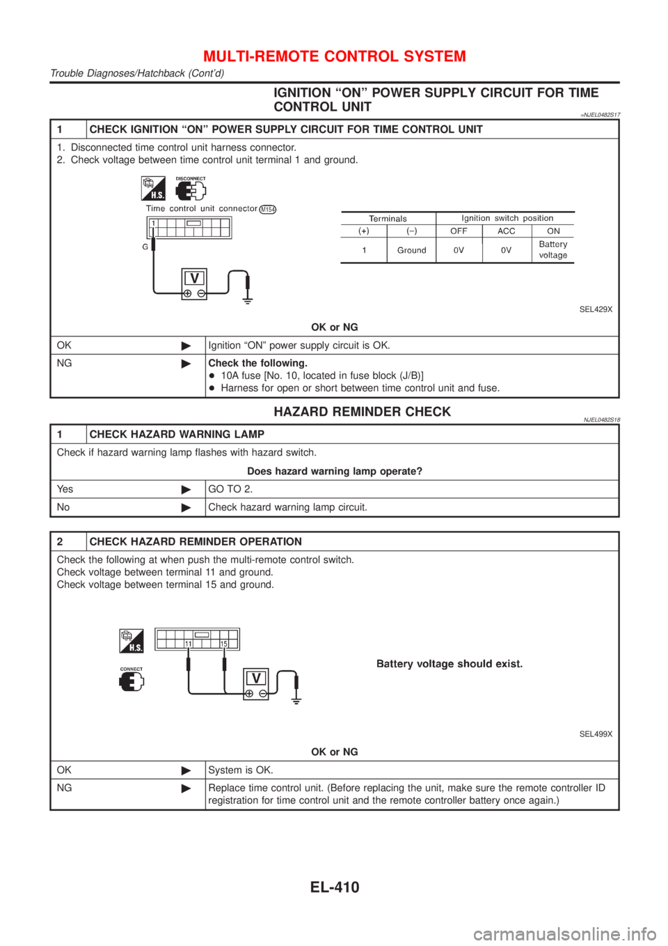 NISSAN ALMERA 2001  Service Manual IGNITION ªONº POWER SUPPLY CIRCUIT FOR TIME
CONTROL UNIT
=NJEL0482S17
1 CHECK IGNITION ªONº POWER SUPPLY CIRCUIT FOR TIME CONTROL UNIT
1. Disconnected time control unit harness connector.
2. Check