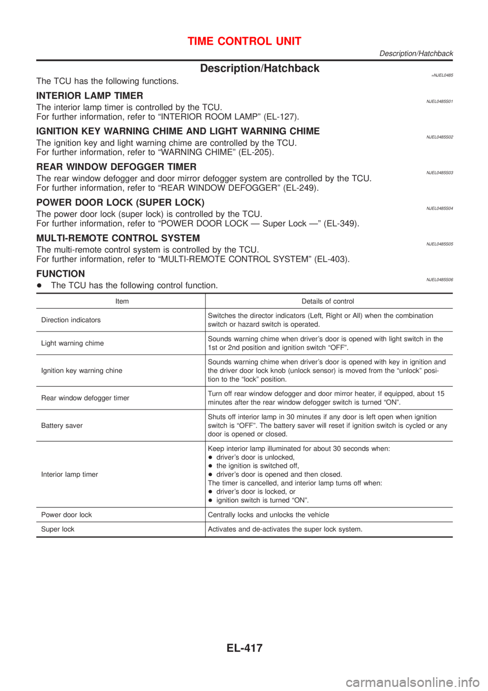 NISSAN ALMERA 2001  Service Manual Description/Hatchback=NJEL0485The TCU has the following functions.
INTERIOR LAMP TIMERNJEL0485S01The interior lamp timer is controlled by the TCU.
For further information, refer to ªINTERIOR ROOM LAM