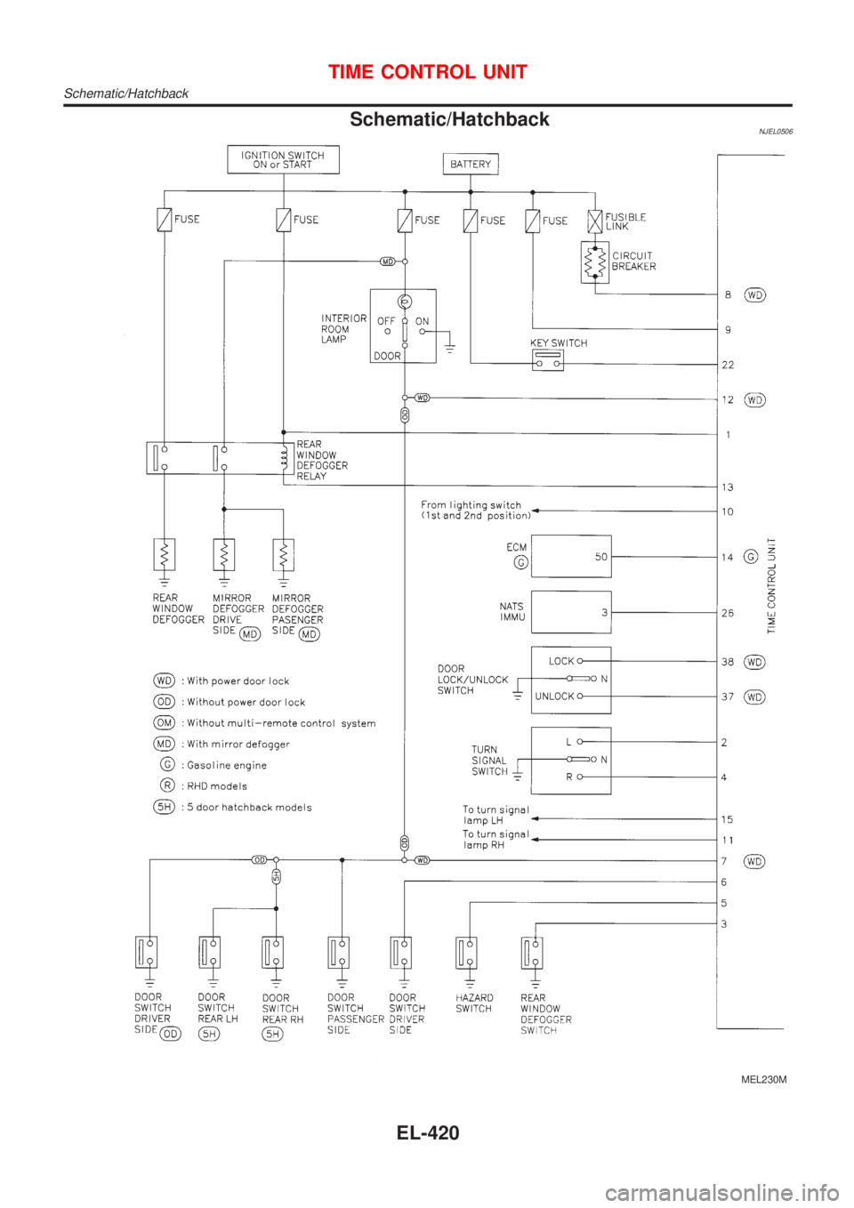 NISSAN ALMERA 2001  Service Manual Schematic/HatchbackNJEL0506
MEL230M
TIME CONTROL UNIT
Schematic/Hatchback
EL-420 