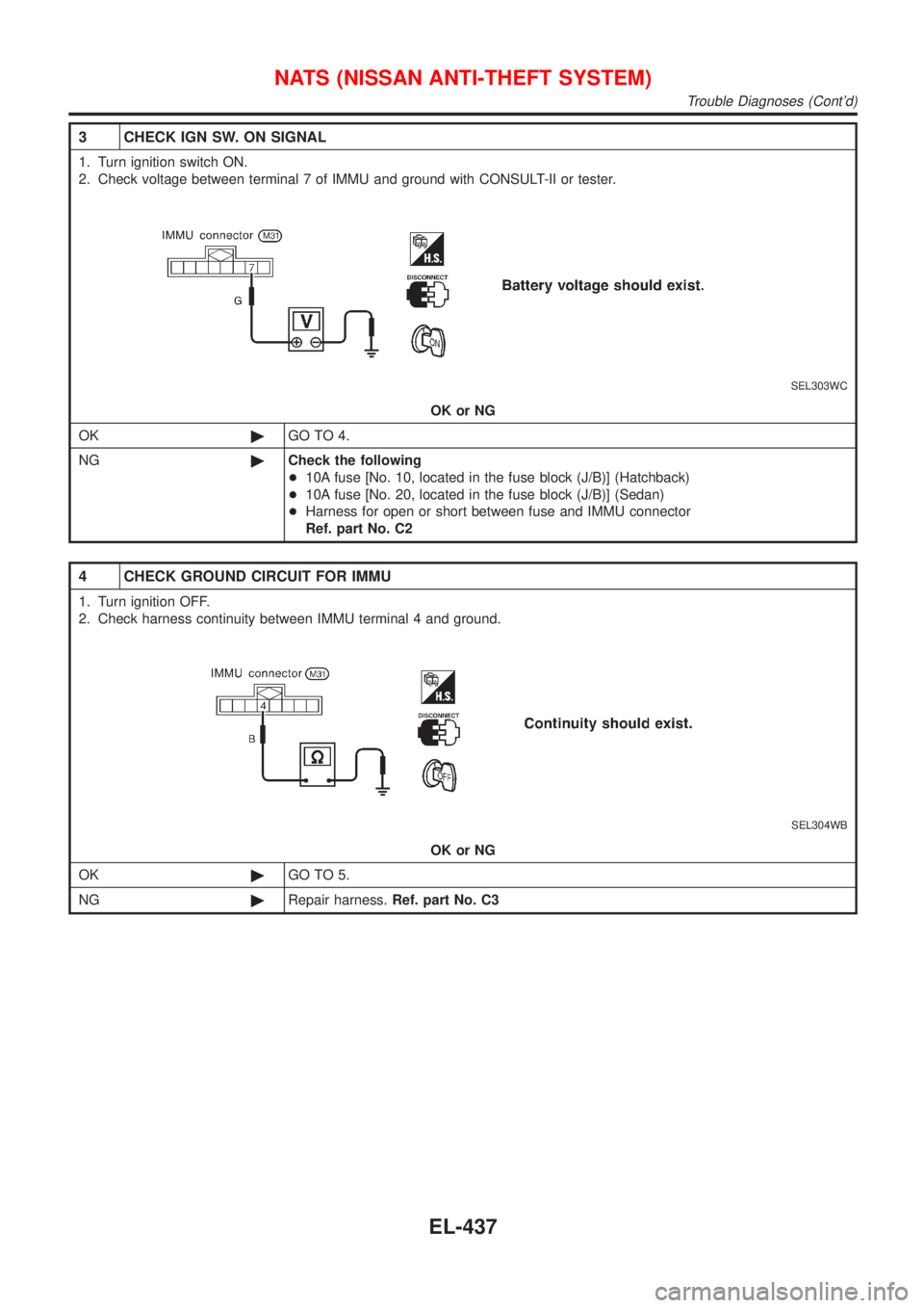 NISSAN ALMERA 2001  Service Manual 3 CHECK IGN SW. ON SIGNAL
1. Turn ignition switch ON.
2. Check voltage between terminal 7 of IMMU and ground with CONSULT-II or tester.
SEL303WC
OK or NG
OK©GO TO 4.
NG©Check the following
+10A fuse