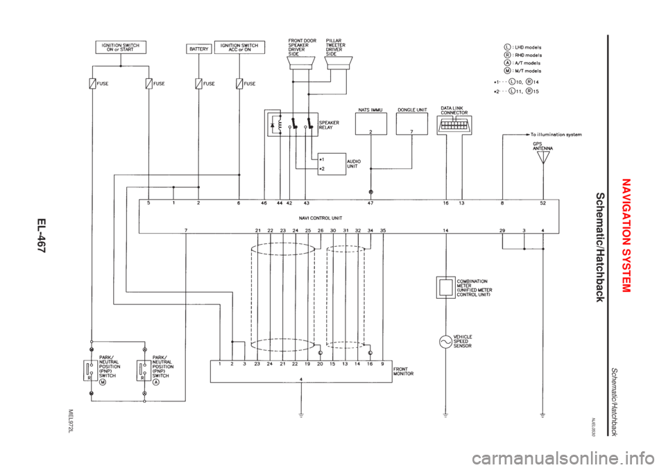 NISSAN ALMERA 2001  Service Manual Schematic/HatchbackNJEL0530
MEL972L
NAVIGATION SYSTEM
Schematic/Hatchback
EL-467 