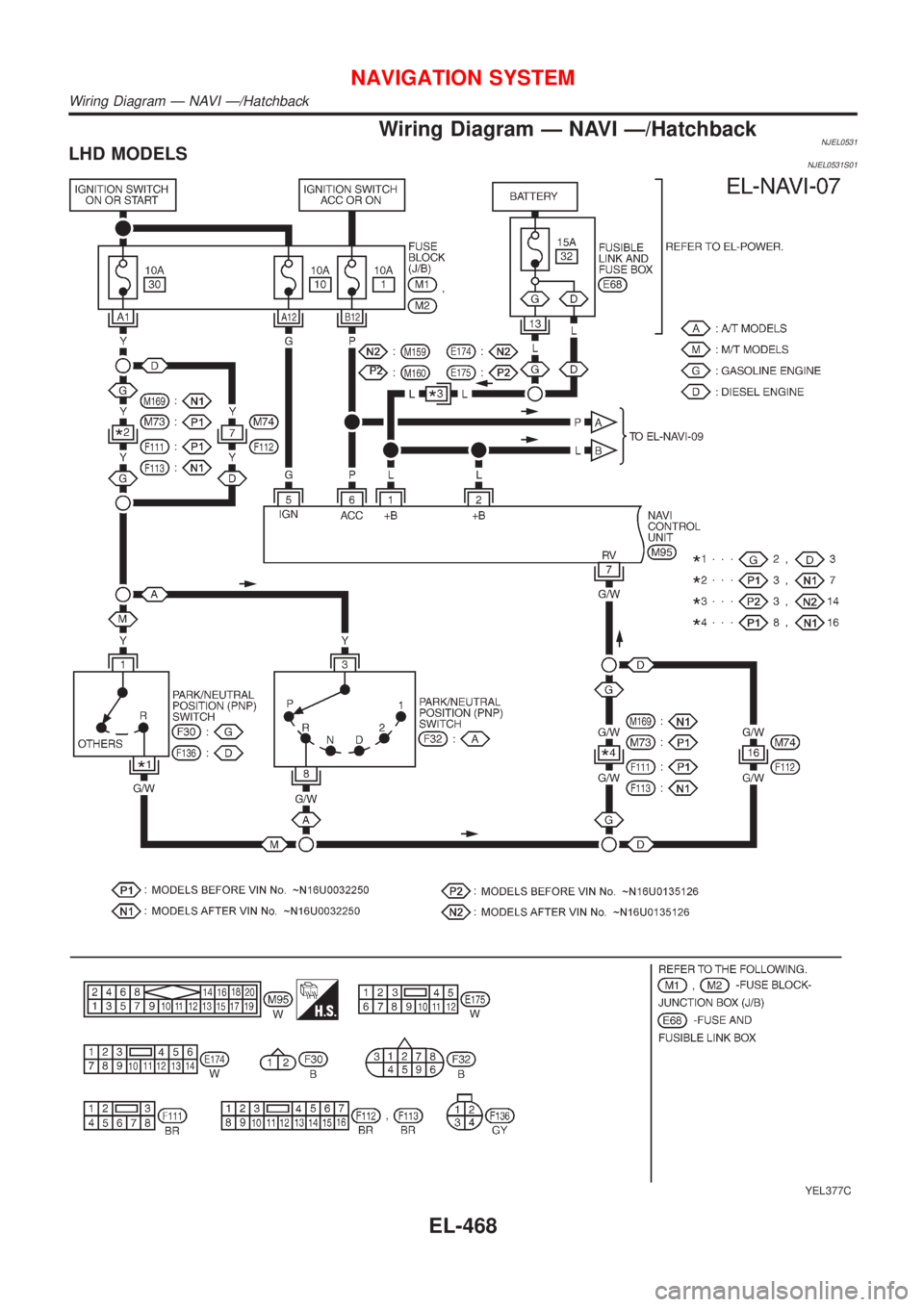 NISSAN ALMERA 2001  Service Manual Wiring Diagram Ð NAVI Ð/HatchbackNJEL0531LHD MODELSNJEL0531S01
YEL377C
NAVIGATION SYSTEM
Wiring Diagram Ð NAVI Ð/Hatchback
EL-468 