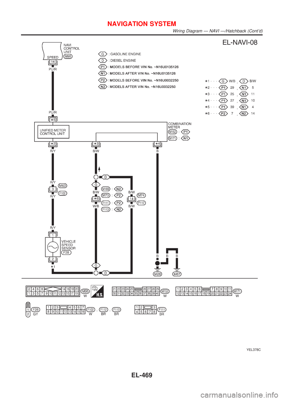 NISSAN ALMERA 2001  Service Manual YEL378C
NAVIGATION SYSTEM
Wiring Diagram Ð NAVI Ð/Hatchback (Contd)
EL-469 