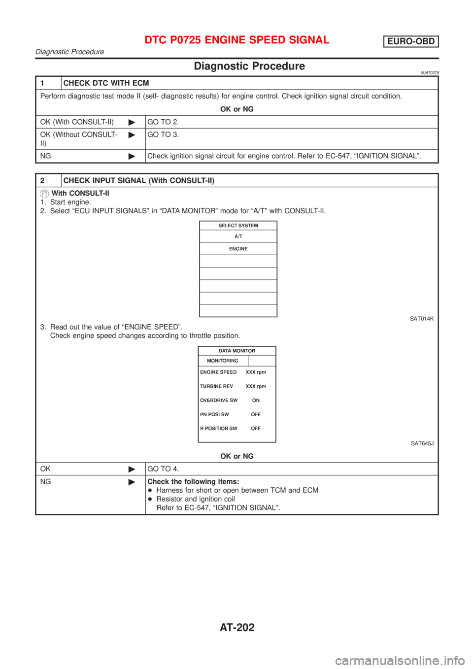 NISSAN ALMERA 2001 Service Manual Diagnostic ProcedureNJAT0278
1 CHECK DTC WITH ECM
Perform diagnostic test mode II (self- diagnostic results) for engine control. Check ignition signal circuit condition.
OK or NG
OK (With CONSULT-II) NISSAN ALMERA 2001 Service Manual Diagnostic ProcedureNJAT0278
1 CHECK DTC WITH ECM
Perform diagnostic test mode II (self- diagnostic results) for engine control. Check ignition signal circuit condition.
OK or NG
OK (With CONSULT-II)