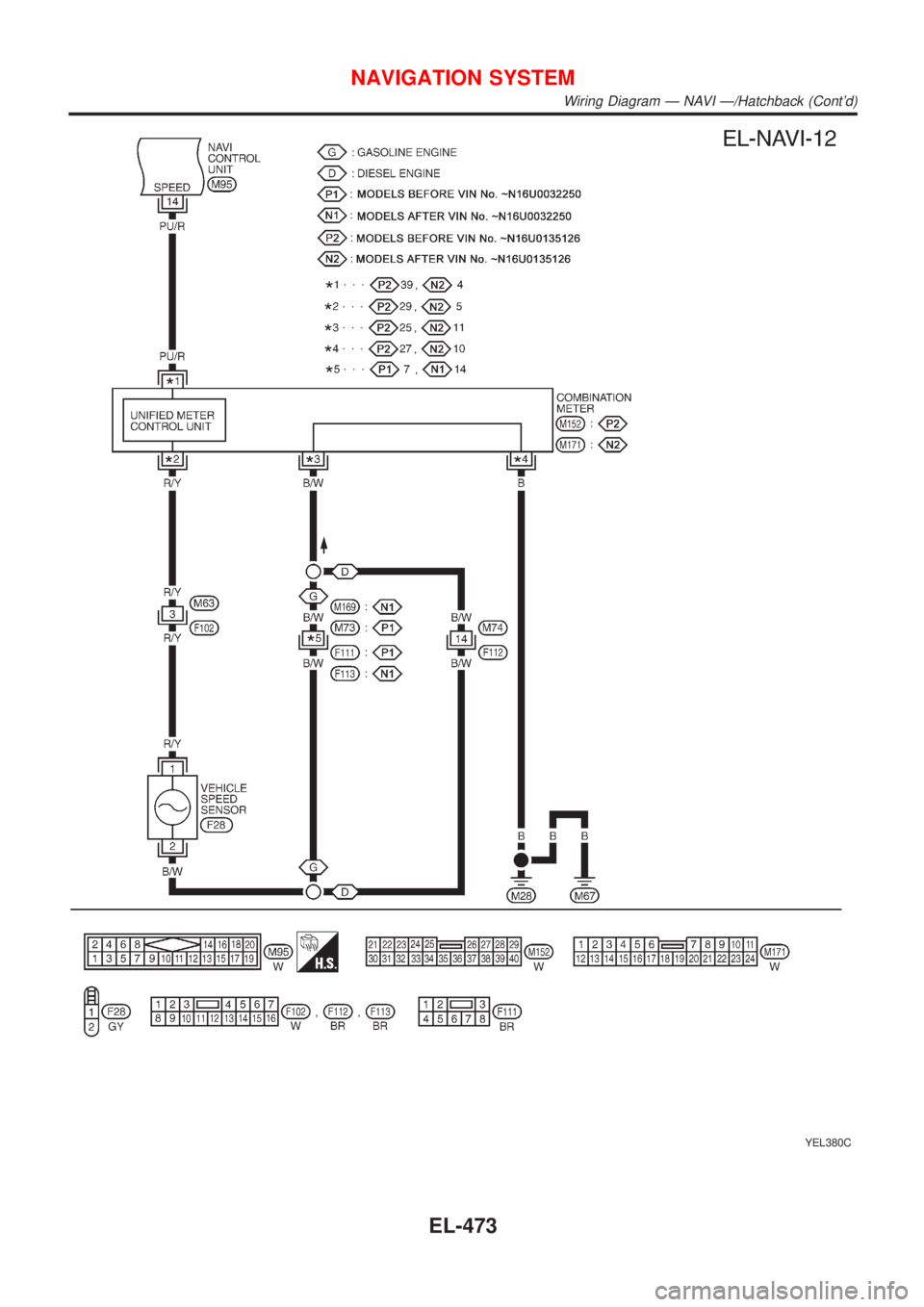NISSAN ALMERA 2001  Service Manual YEL380C
NAVIGATION SYSTEM
Wiring Diagram Ð NAVI Ð/Hatchback (Contd)
EL-473 
