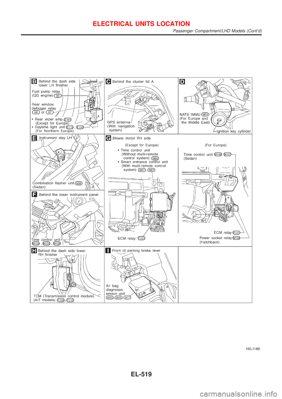 NISSAN ALMERA 2001  Service Manual HEL118B
ELECTRICAL UNITS LOCATION
Passenger Compartment/LHD Models (Contd)
EL-519 