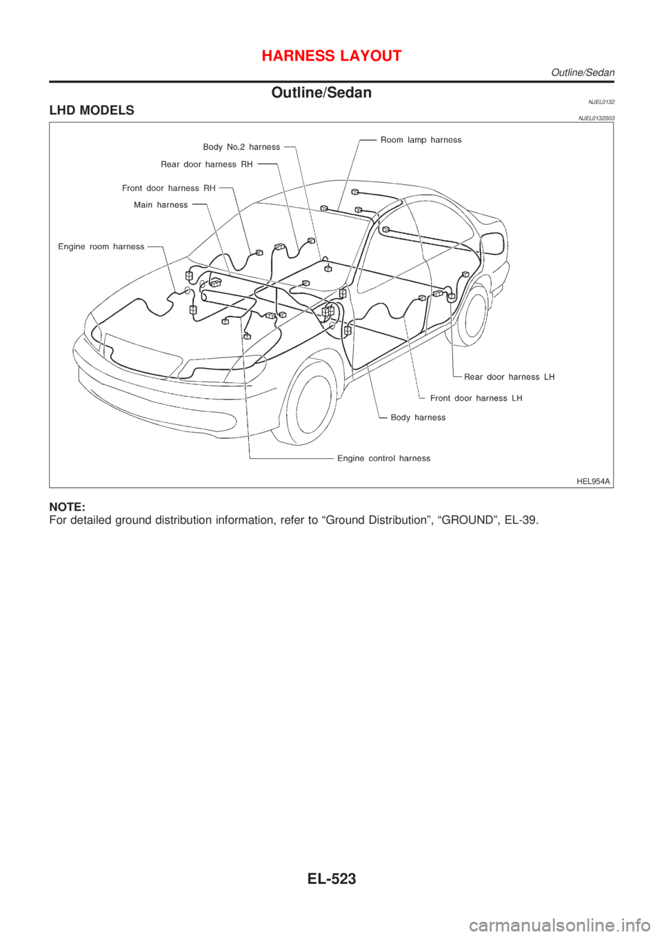NISSAN ALMERA 2001  Service Manual Outline/SedanNJEL0132LHD MODELSNJEL0132S03
HEL954A
NOTE:
For detailed ground distribution information, refer to ªGround Distributionº, ªGROUNDº, EL-39.
HARNESS LAYOUT
Outline/Sedan
EL-523 