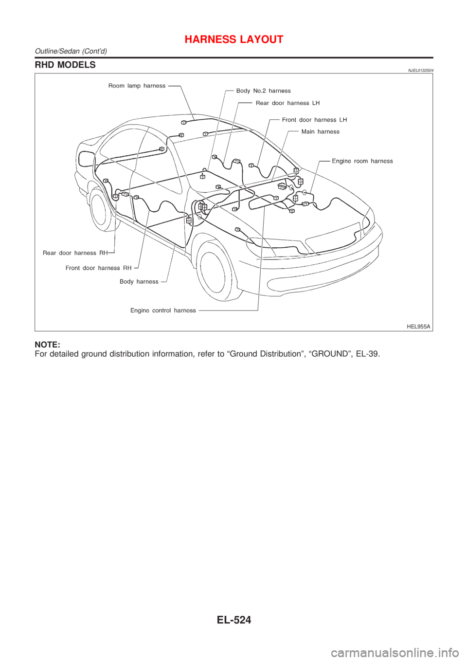 NISSAN ALMERA 2001  Service Manual RHD MODELSNJEL0132S04
HEL955A
NOTE:
For detailed ground distribution information, refer to ªGround Distributionº, ªGROUNDº, EL-39.
HARNESS LAYOUT
Outline/Sedan (Contd)
EL-524 