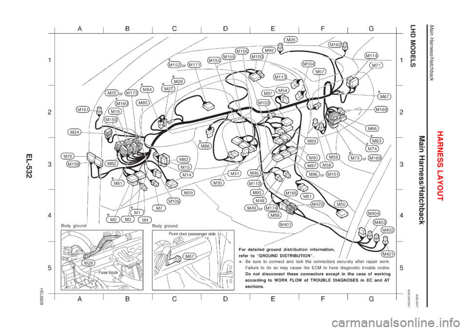 NISSAN ALMERA 2001  Service Manual Main Harness/HatchbackNJEL0347LHD MODELSNJEL0347S01
HEL682B
HARNESS LAYOUT
Main Harness/Hatchback
EL-532 