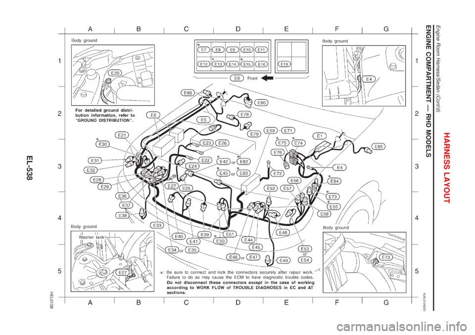 NISSAN ALMERA 2001 Service Manual ENGINE COMPARTMENT Ð RHD MODELSNJEL0134S03
HEL513B
HARNESS LAYOUT
Engine Room Harness/Sedan (Contd)
EL-538 NISSAN ALMERA 2001 Service Manual ENGINE COMPARTMENT Ð RHD MODELSNJEL0134S03
HEL513B
HARNESS LAYOUT
Engine Room Harness/Sedan (Contd)
EL-538