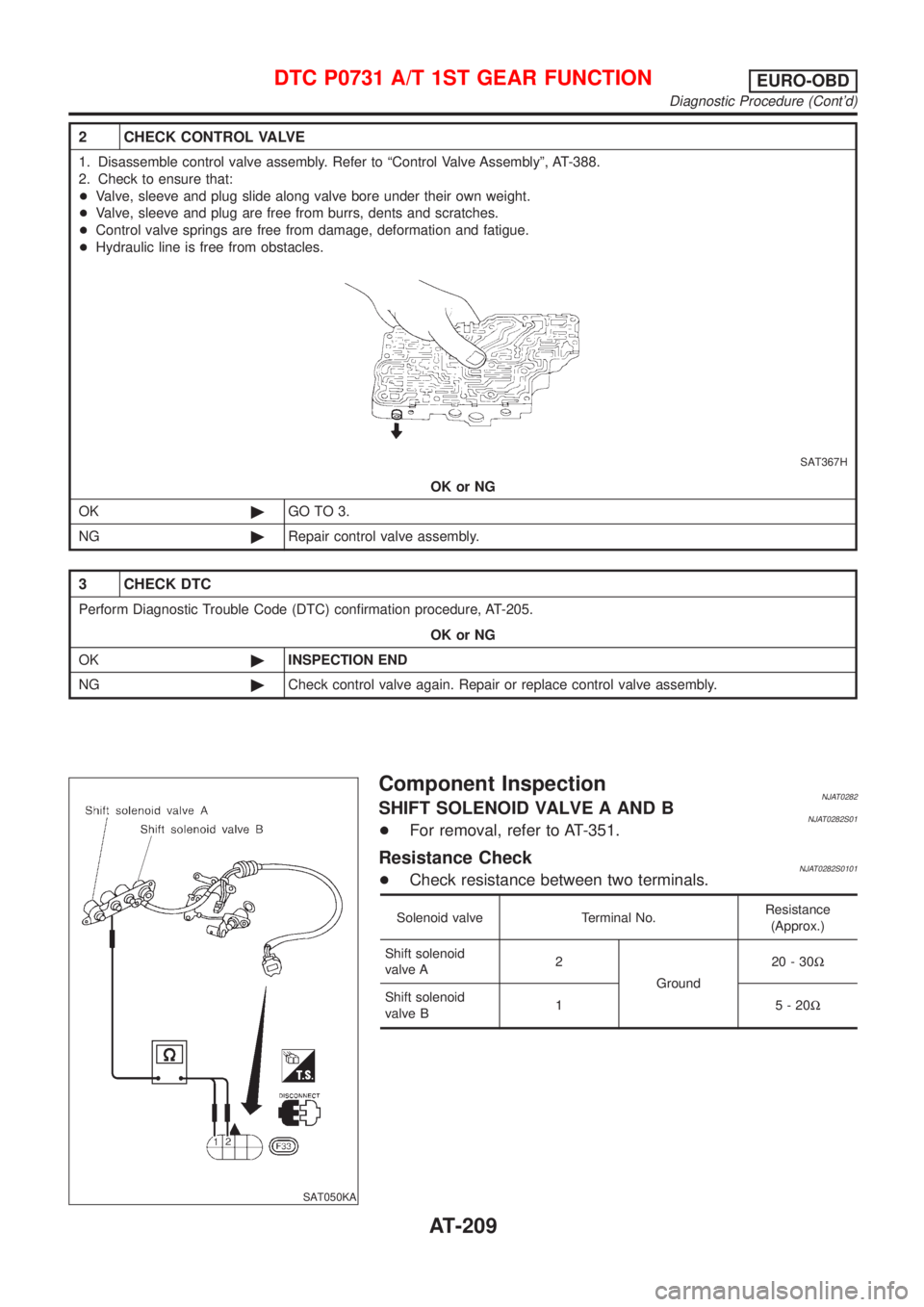 NISSAN ALMERA 2001 Service Manual 2 CHECK CONTROL VALVE
1. Disassemble control valve assembly. Refer to ªControl Valve Assemblyº, AT-388.
2. Check to ensure that:
+Valve, sleeve and plug slide along valve bore under their own weight NISSAN ALMERA 2001 Service Manual 2 CHECK CONTROL VALVE
1. Disassemble control valve assembly. Refer to ªControl Valve Assemblyº, AT-388.
2. Check to ensure that:
+Valve, sleeve and plug slide along valve bore under their own weight