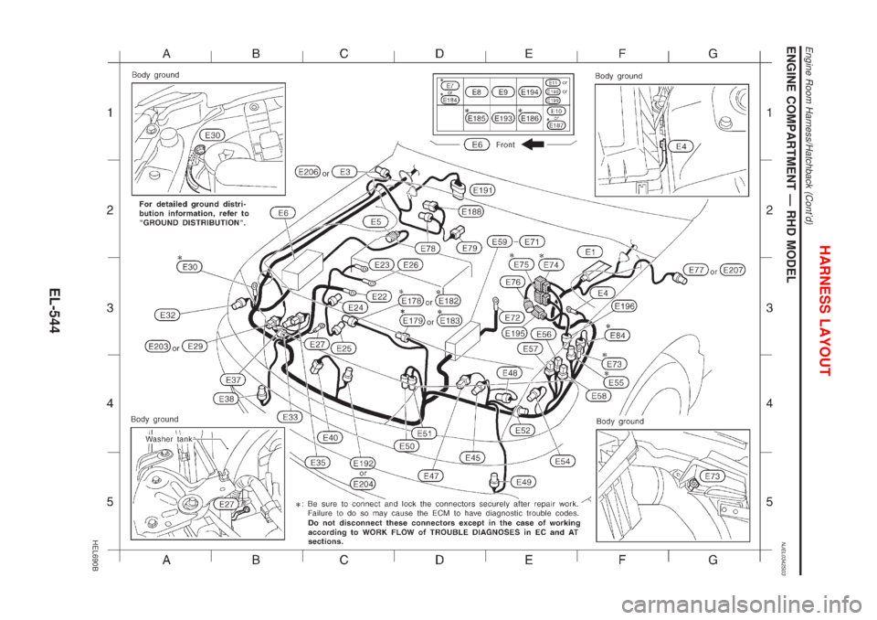 NISSAN ALMERA 2001 Service Manual ENGINE COMPARTMENT Ð RHD MODELNJEL0342S03
HEL690B
HARNESS LAYOUT
Engine Room Harness/Hatchback (Contd)
EL-544 NISSAN ALMERA 2001 Service Manual ENGINE COMPARTMENT Ð RHD MODELNJEL0342S03
HEL690B
HARNESS LAYOUT
Engine Room Harness/Hatchback (Contd)
EL-544